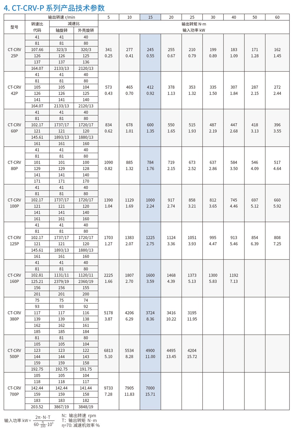-P參數1.jpg -P參數1.jpg