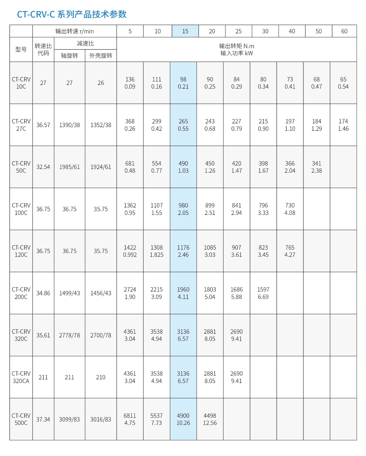 -C參數圖1.jpg -C參數圖1.jpg