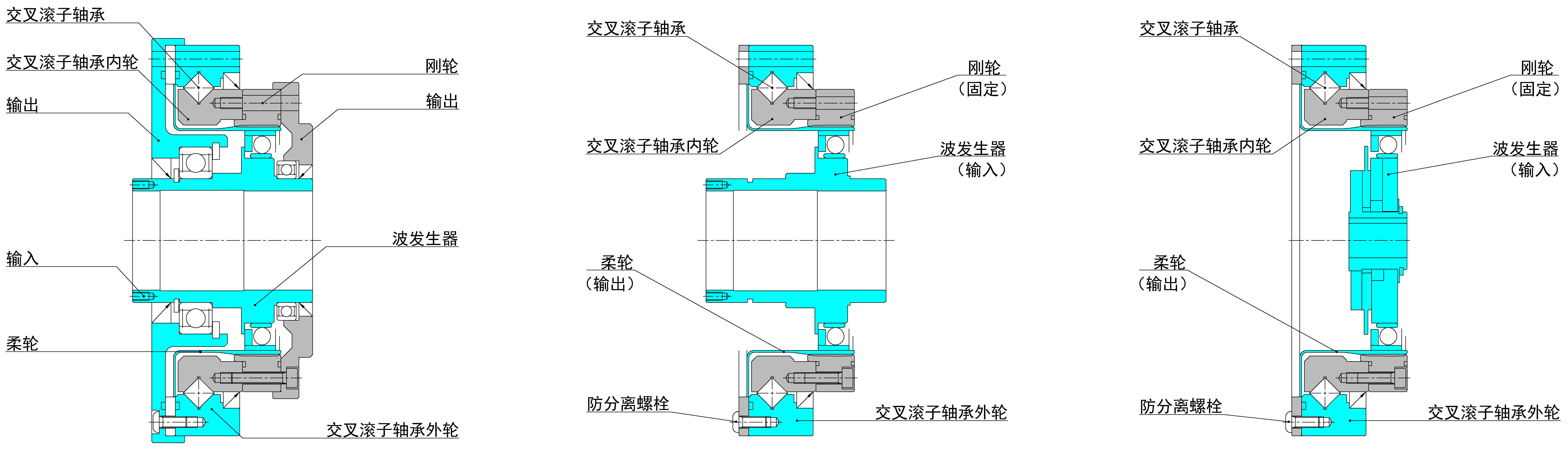 HF結(jié)構(gòu).PNG HF結(jié)構(gòu).PNG